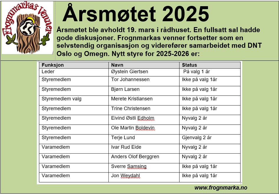 Artikkelbilde til artikkelen Årsmøtet 2025